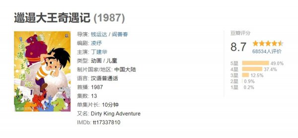 小时候看的动画片大合集