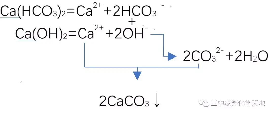 离子方程式哪些能拆哪些不能拆