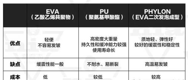 户外鞋品牌十大排名榜