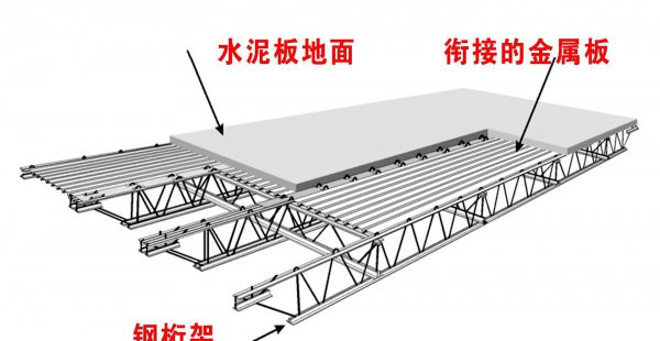 美国世贸大厦为什么会塌