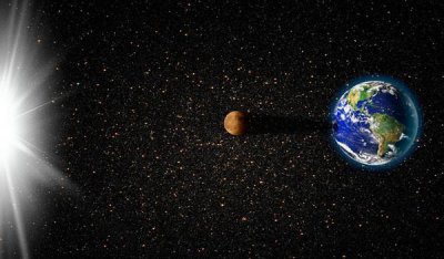 太阳地球月亮三者之间是什么关系 物理学角度分析