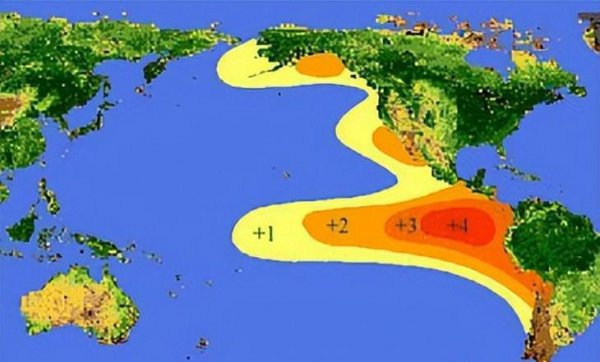 厄尔尼诺现象的成因