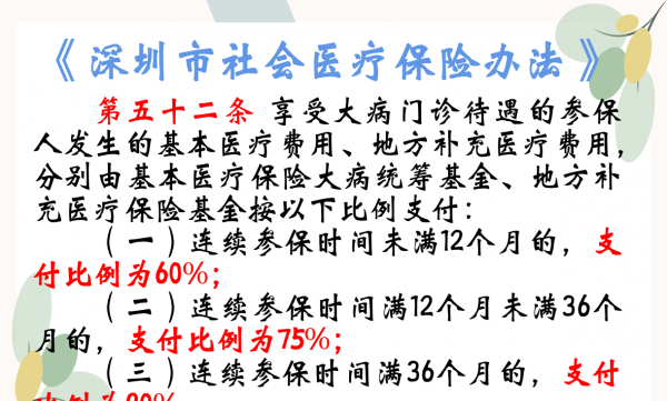 医保卡停了余额还能用吗