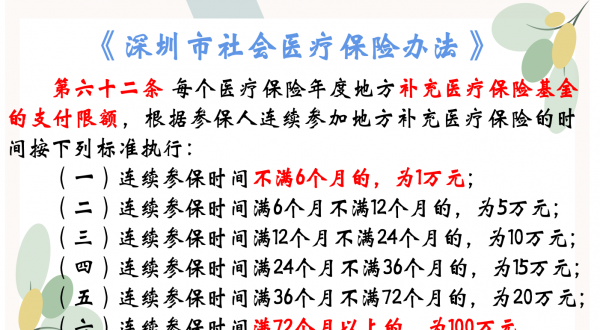 医保卡停了余额还能用吗