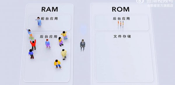 荣耀play6t怎么样