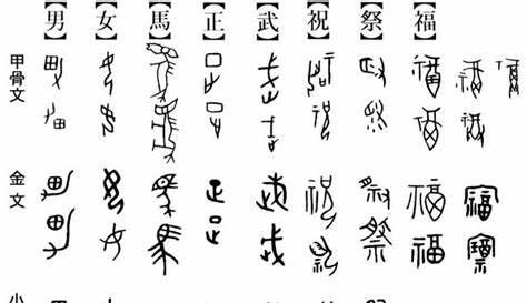 世界公认最难学的语言是什么