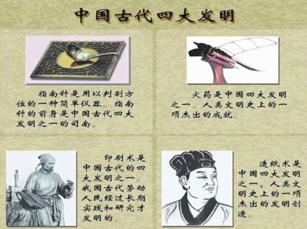 蔡伦的简介资料