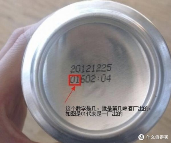 青岛啤酒一厂二厂怎么区分