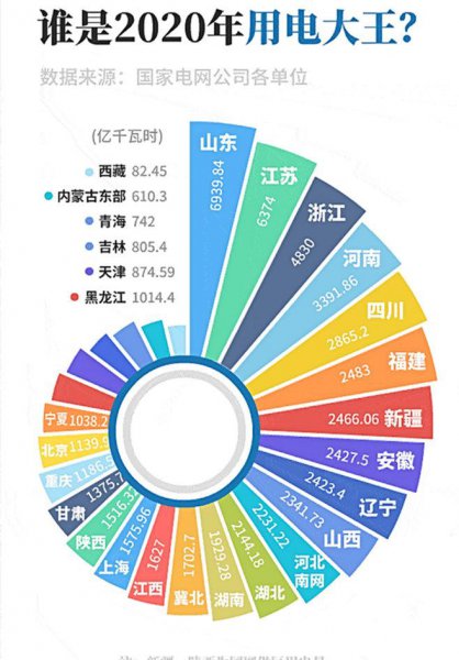 三峡大坝什么时候建成的