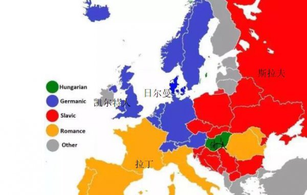 古代欧洲人种族有哪几种