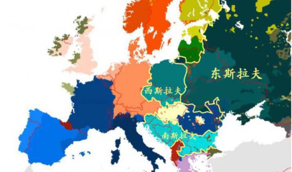 古代欧洲人种族有哪几种