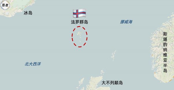 法罗群岛属于哪个国家