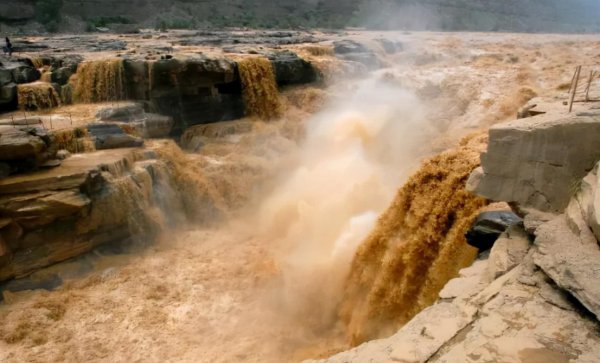 世界河流长度排名