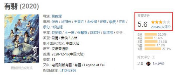 王一博和肖战关系到底怎么样