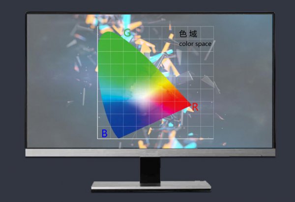 笔记本电脑分辨率最佳是多少