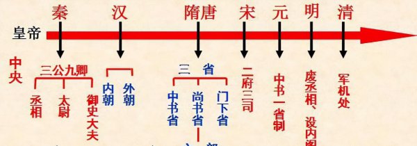 世界最聪明的两大民族