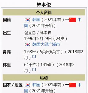 奥运冠军林孝俊身高多少 林孝俊是中国人还是韩国人