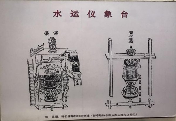水运仪象台是谁发明的