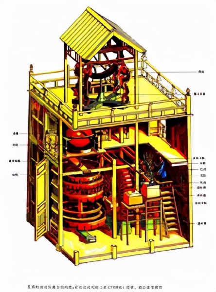 水运仪象台是谁发明的