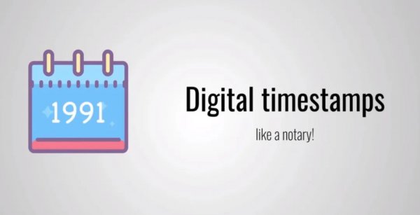 区块链技术是什么意思