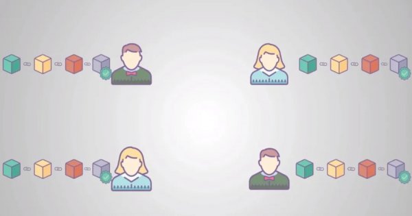 区块链技术是什么意思