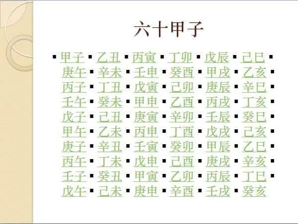 阴历是农历吗还是阳历