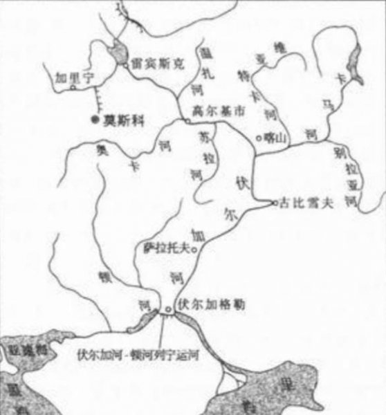 伏尔加河是内流河还是外流河