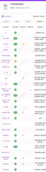 过敏肌肤用什么护肤品比较好