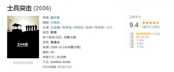 十部必看特种部队电视剧