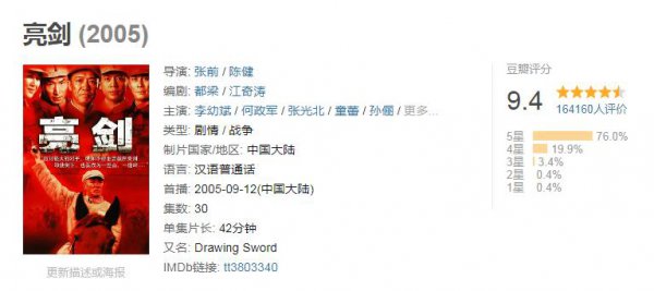 十部必看特种部队电视剧