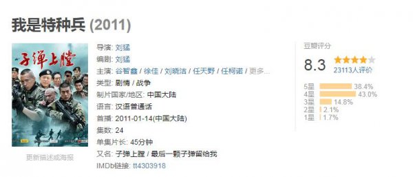 十部必看特种部队电视剧