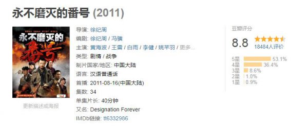 十部必看特种部队电视剧