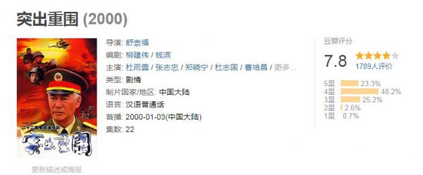 十部必看特种部队电视剧