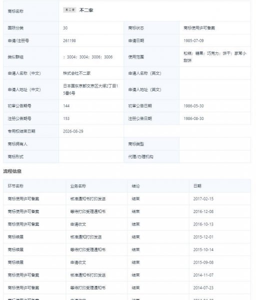 不二家小女孩背后的故事是真的吗