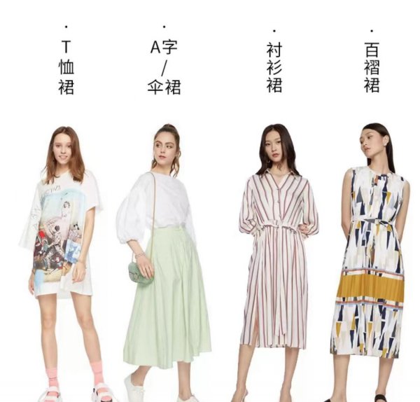 梨形身材怎么搭配衣服