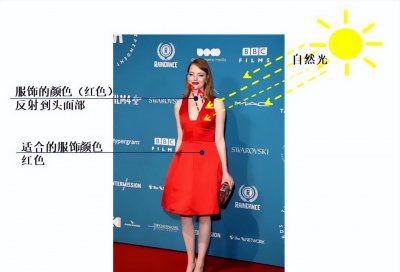 什么颜色的衣服穿着显白 现实生活中衣服颜色显白排行