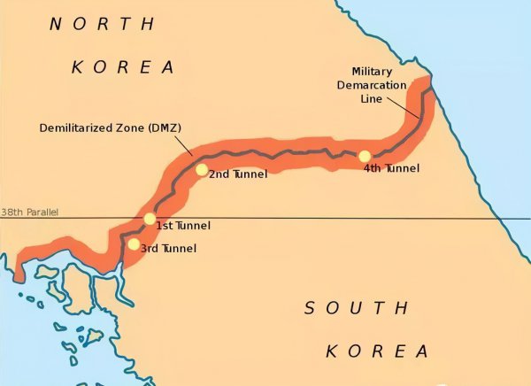 朝鲜三八线是什么意思