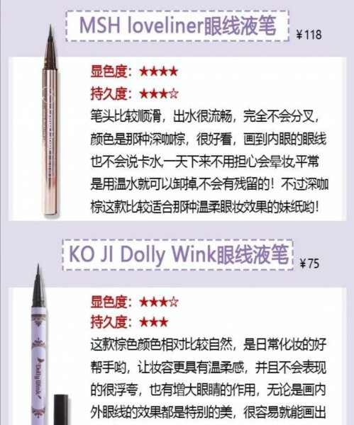 眼线笔哪个牌子好用不晕妆