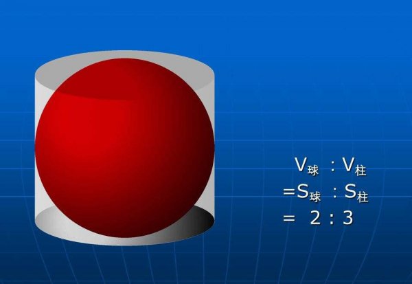 数学家阿基米德是哪国人