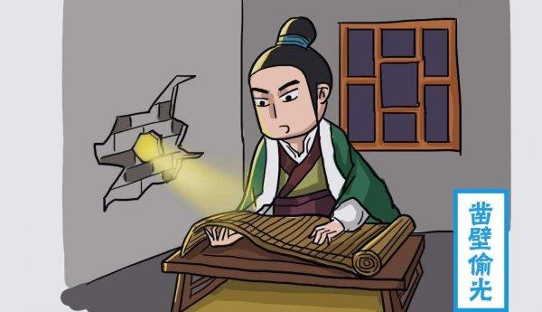 凿壁偷光的主要人物