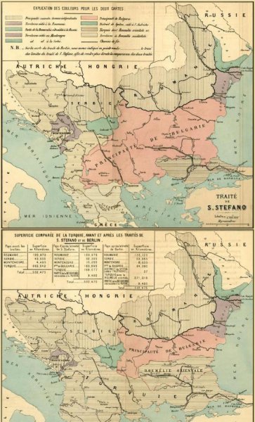 第二次巴尔干战争的性质和影响