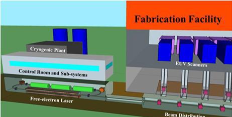 为什么中国生产不了光刻机