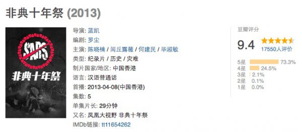 非典后来为什么消失了