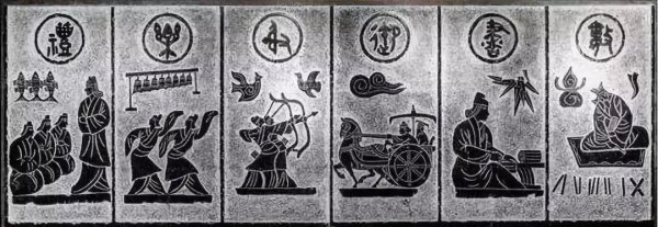 六艺指的是哪六种技能