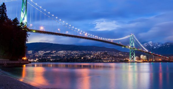 世界最富裕的国家排名