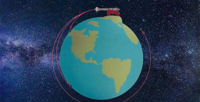 第一第二第三宇宙速度怎么算出来的 三个宇宙速度怎么理解