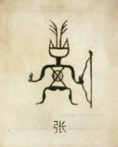 关于张姓的历史故事和名人有哪些 张姓的起源发展