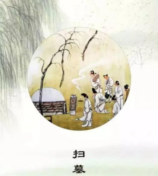 上坟用的祭祀用品有什么