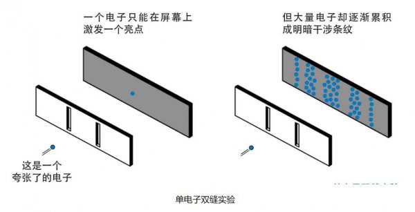 曼德拉效应是什么意思