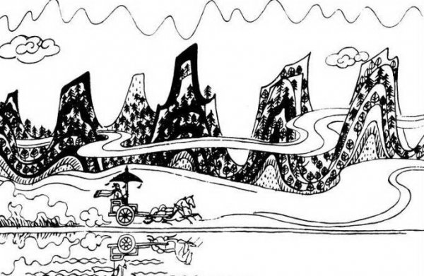 尧舜禹汤是什么意思